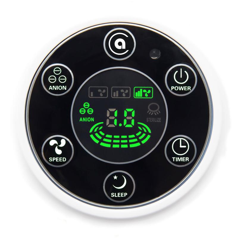 ALR160 Display