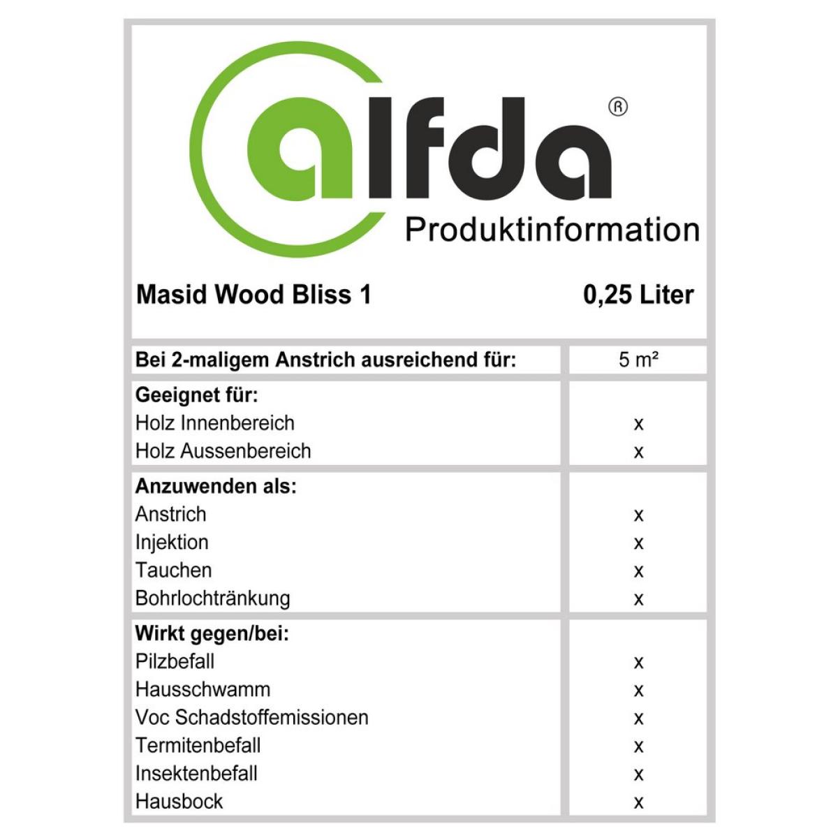 Wood Bliss1 250 ml Produktinformation